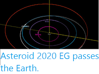 https://sciencythoughts.blogspot.com/2020/03/asteroid-2020-eg-passes-earth.html