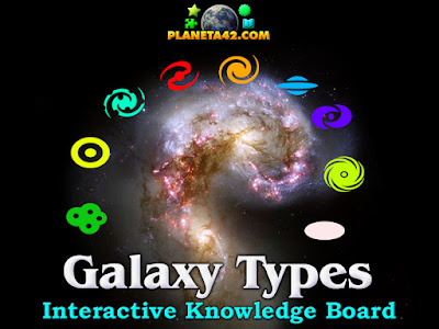 Galaxy Types Puzzle