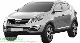 Harga All New KIA Sportage Mobil Terbaru 2012