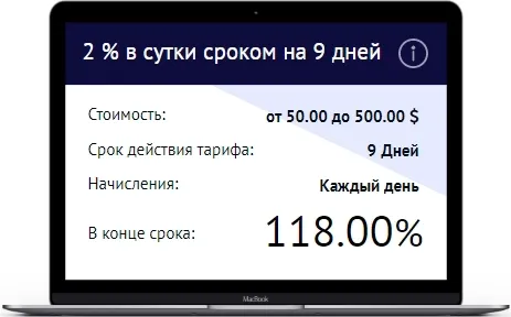 Инвестиционные планы CyberInvest 2