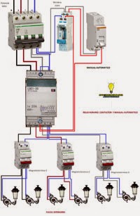 ALUMBRADO EXTERIOR TRIFASICO A MONOFASICO