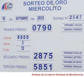 resultados-sorteo-miercoles-16-de-septiembre-2015-loteria-nacional-de-panama-miercolito