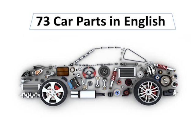 73 Car Parts in English