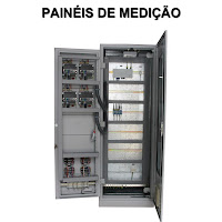 Paineis-de-medicao