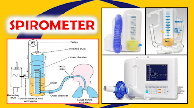 spirometer