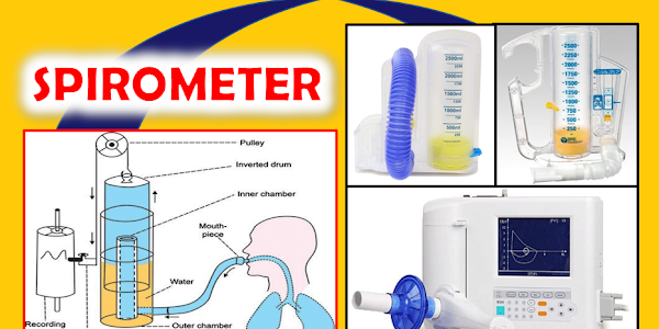 Spirometer : Alat Spirometri Pengukur Fungsi Kapasitas Vital Paru-Paru