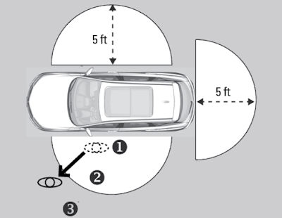 mengenal teknologi walk away auto lock dan cara kerjanya