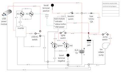 wiring diagram - use at your risk