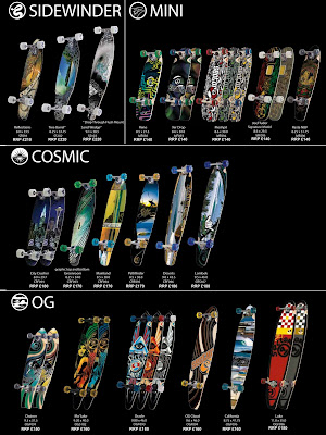 longboard wallpaper. wallpaper yahoo im,longboards longboards Preview and has great high quality longboarding had some pictures for wooden Longboarding+wallpaper