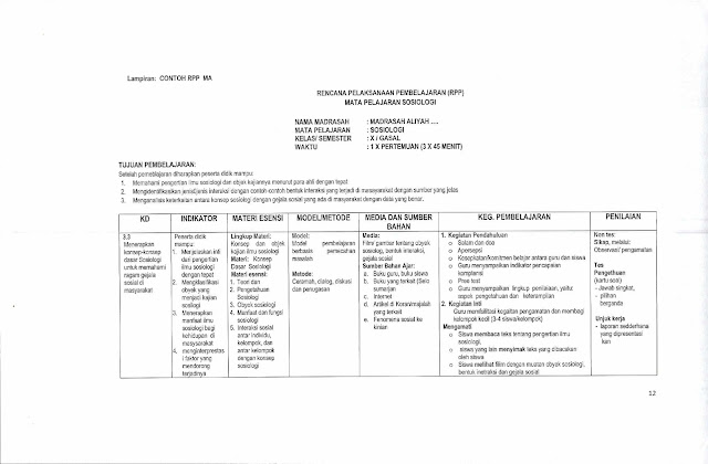 Komponen RPP Kurikulum 2013 Madrasah Sesuai Juknis Nomor 5164 Tahun 2018