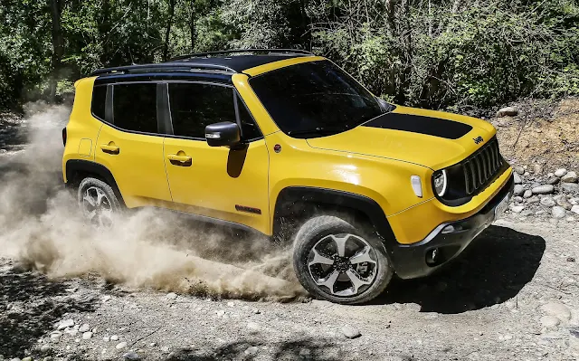 Jeep revela Renegade Trailhawk 2019; vídeo