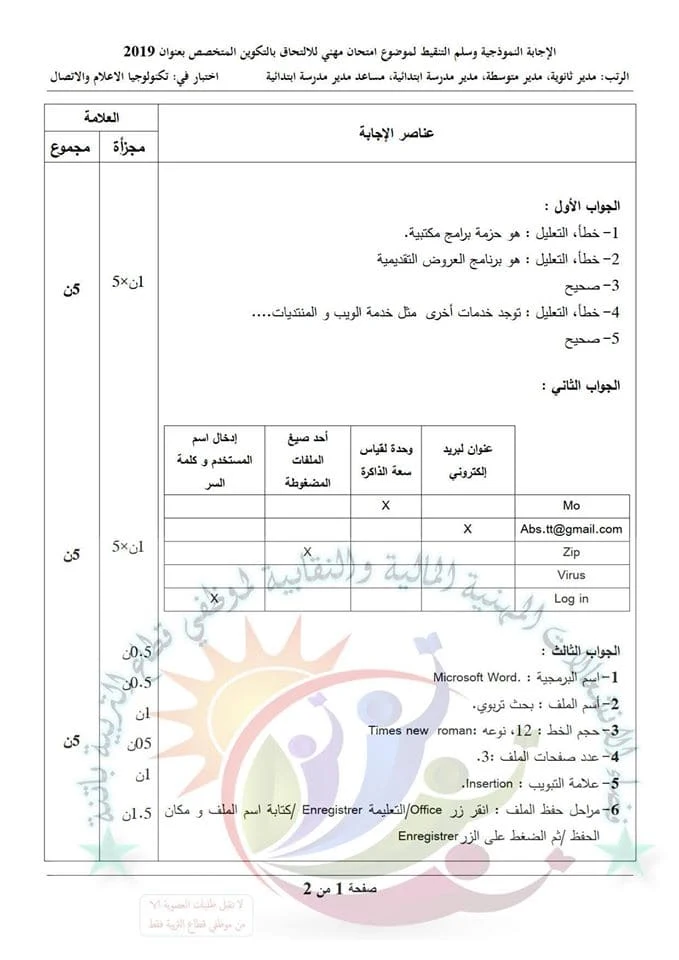 الاجابة النموذجية لموضوع امتحان مهني تكنولوجيا الاعلام و الاتصال لمسابقة مدير متوسطة 2019