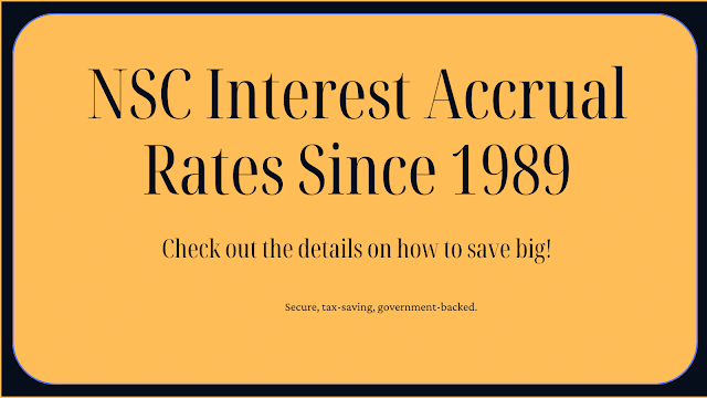 NSC Interest Accrual Rates Since 1989 and NSC Details