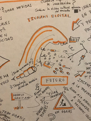 Diálogos Elsevier Visualthinking Graphic Recording Impact HUB Madrid