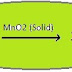 उत्प्रेरक(CATALYSIS) ( उत्प्रेरण )-  Inducement