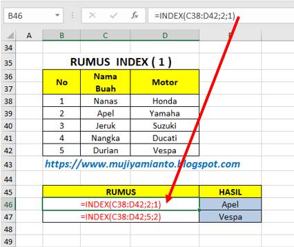 formula index