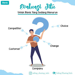 Evaluasi Jitu Untuk Bisnis Yang Sedang Menurun