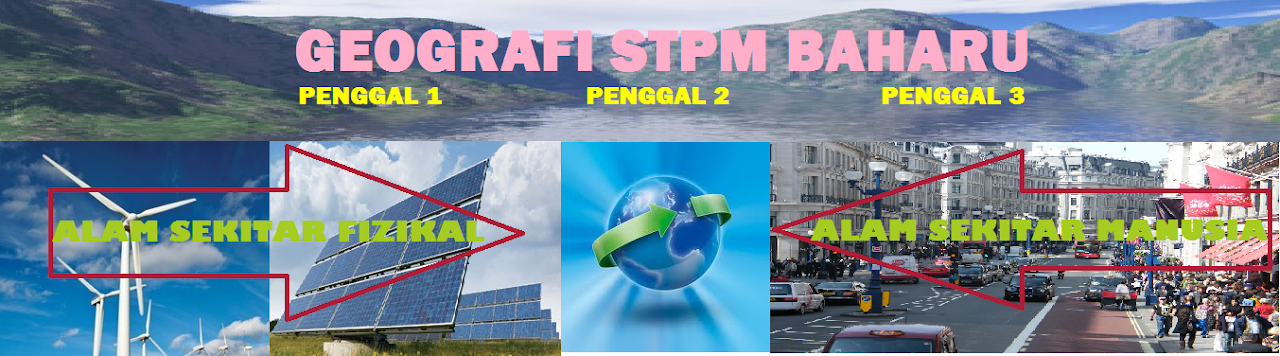 GEOGRAFI STPM BAHARU: PENGGAL 1 : ALAM SEKITAR FIZIKAL