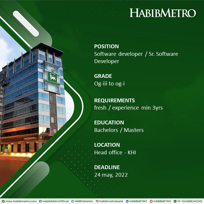 HABIB METRO BANK Jobs For Software Developer & Sr Software Developer