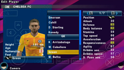  A new android soccer game that is cool and has good graphics PES Ultimate 2020 PPSSPP Commentator Peter Drury