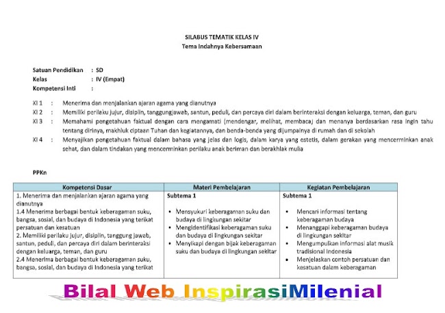 Download Silabus Tematik Kelas 4 Semester 1 Tema Indahnya Kebersamaan Tahun 2018/2019