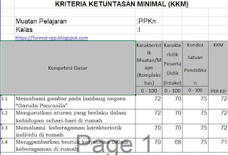 kkm kelas 1 kurikulum 2013 