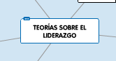  TEORIAS SOBRE EL LIDERAZGO