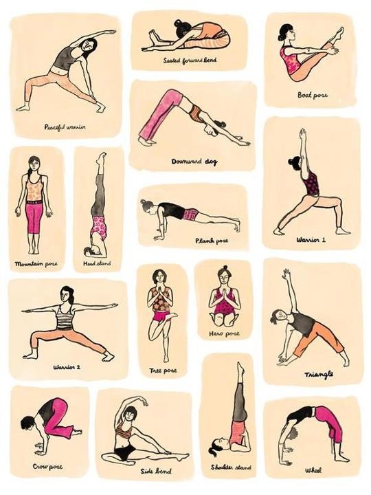 Gallery: from beginners home poses  at Comments Yoga the for Peanut  yoga chart