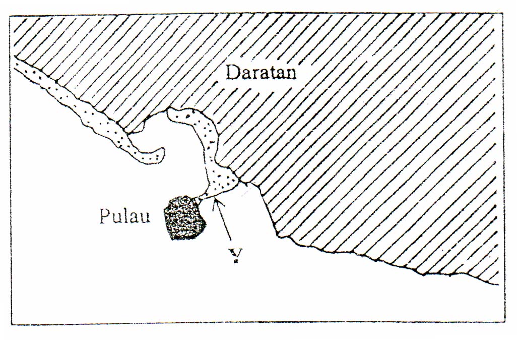 GEOGRAFI TINGKATAN 1: CONTOH SOALAN LATIHAN : BENTUK MUKA BUMI