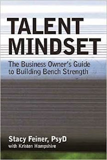 Talent Mindset