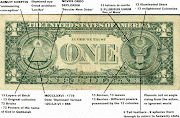 U.S Dollar bills (5, 20,50,100) contains hidden pictures!