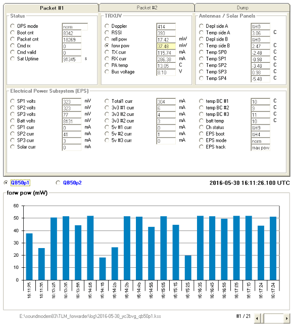 QB50p1 Telemetry Decoder