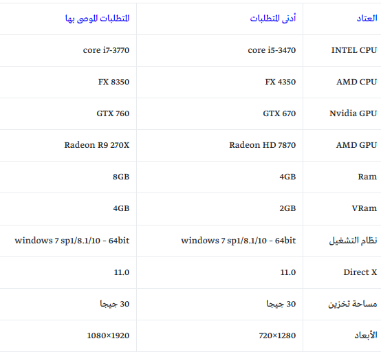 تحميل لعبة, Pes 2019, PES 2019 DEMO, Download demo Pes 19, PES, PES 2018, pes2017, pes2019 تحميل, 