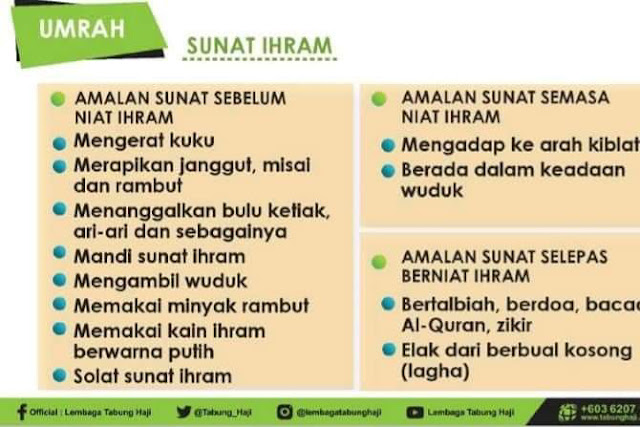 Pengertian Umrah Dan Cara Mengerjakan Umrah