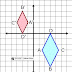 Pelajaran Matematika Transformasi Geometri 