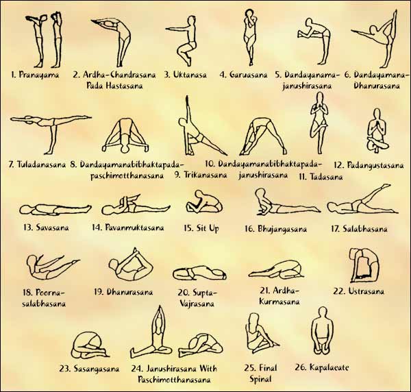 advanced yoga poses  pictures  popsugar fitness