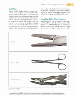 Surgical Instrumentation 2nd Edition