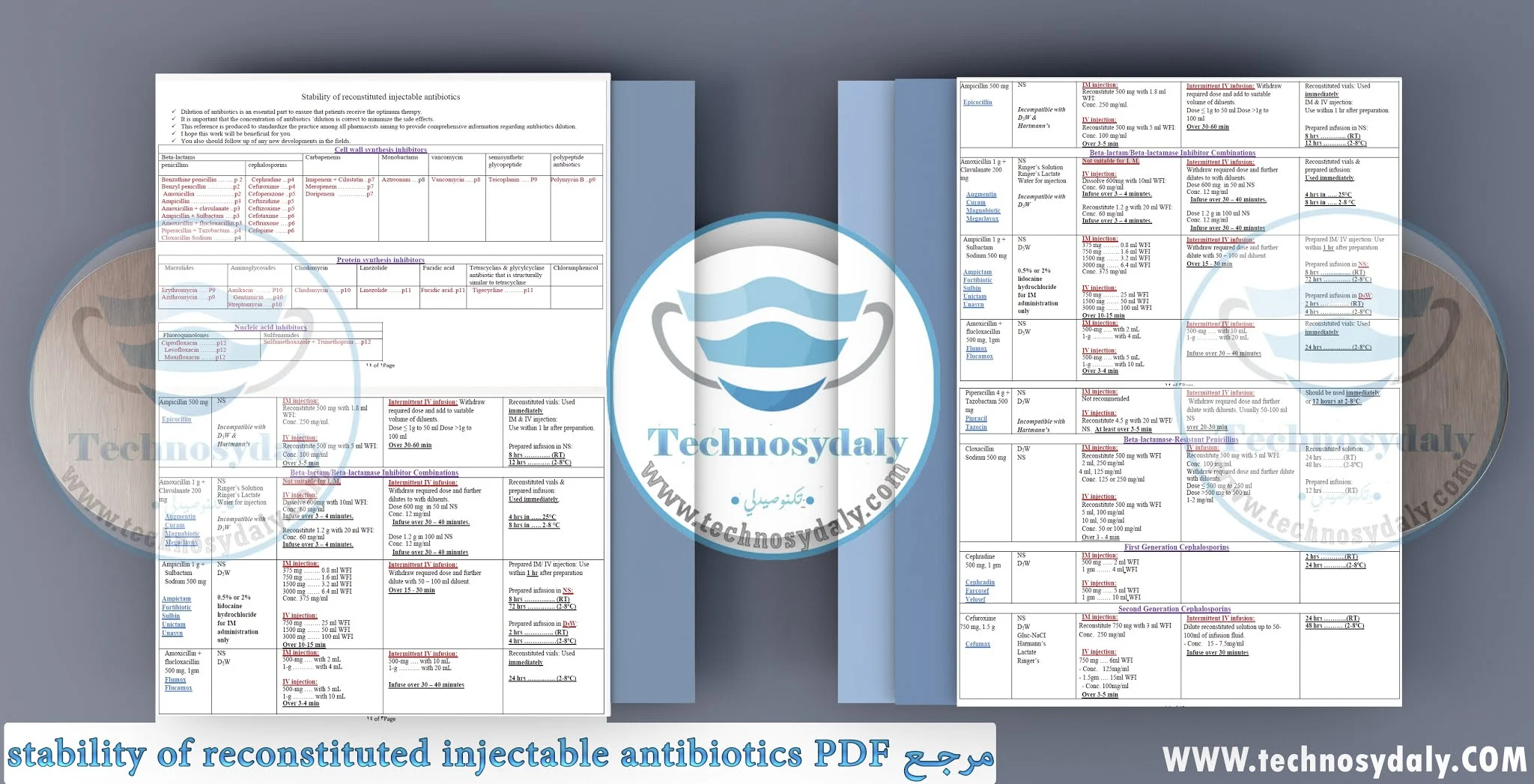 مرجع stability of reconstituted injectable antibiotics PDF