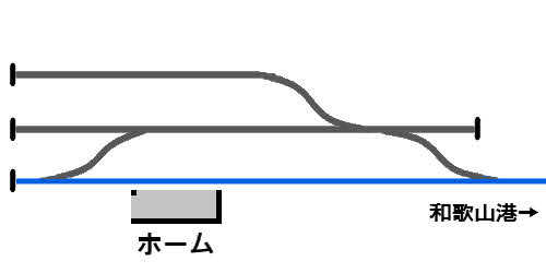 水軒駅 配線図