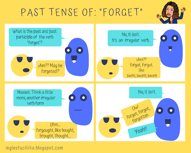 verbo "forget"