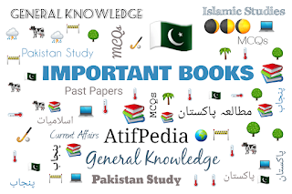 Important Books General Knowledge MCQs - 13