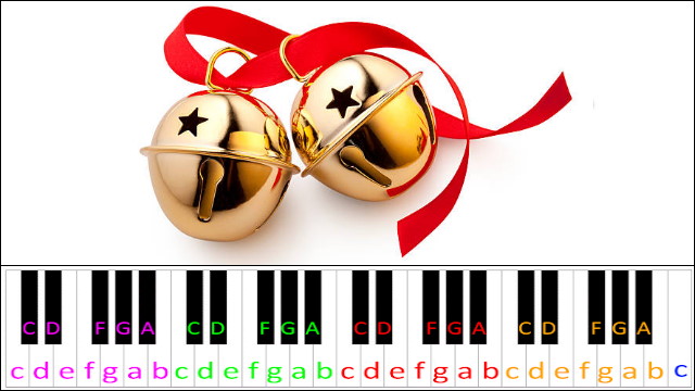 Jingle Bells by James Pierpont (Hard Version) Piano / Keyboard Easy Letter Notes for Beginners