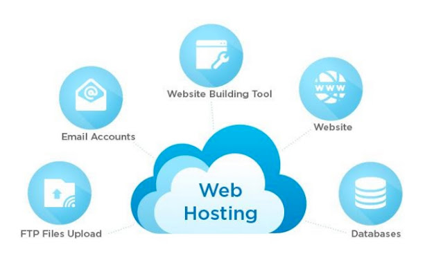 Web Hosting Services Muzaffargarh