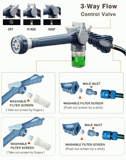 Ez Jet Water Canon: Alat Semprot Air dengan Tekanan Tinggi