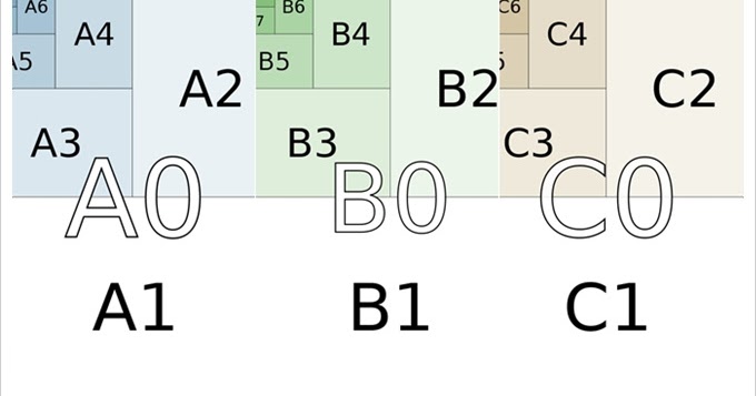 常用紙張大小及信封尺寸a1 A3 A5 B4 B5 4開 各種尺寸換算 姐妹淘部落客 常用紙張大小及信封尺寸a1 A3 A5 B4 B5 4開 各種尺寸換算 姐妹淘部落客