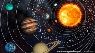 Benda-Benda yang Ada di Tata Surya (Meteor, Komet, Planet, Satelit, Bulan) Dengan Penjelasan Terlengkap