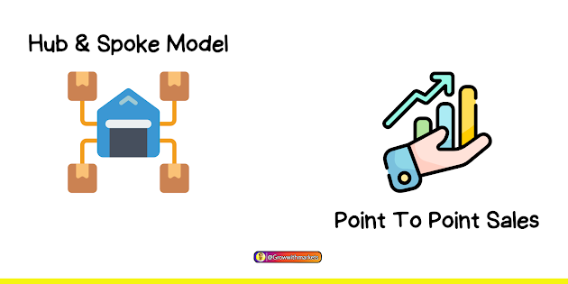 Hub & Spoke Model,Point To Point Sales,Comapany,Logistics Startup,Pickup,Indian Startup,Delhivery Business Model,Courier,Gurgaon Startups,Delhivery,Startup,Logistics,