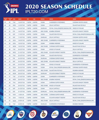Ipl 2020 (UAE): Full-Time Table, Schedule, Teams, And venue Of The All Matches