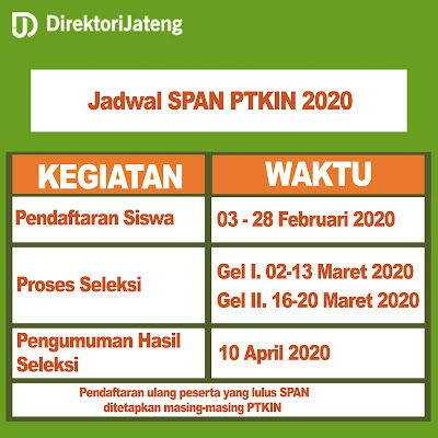 SPAN PTKIN 2020