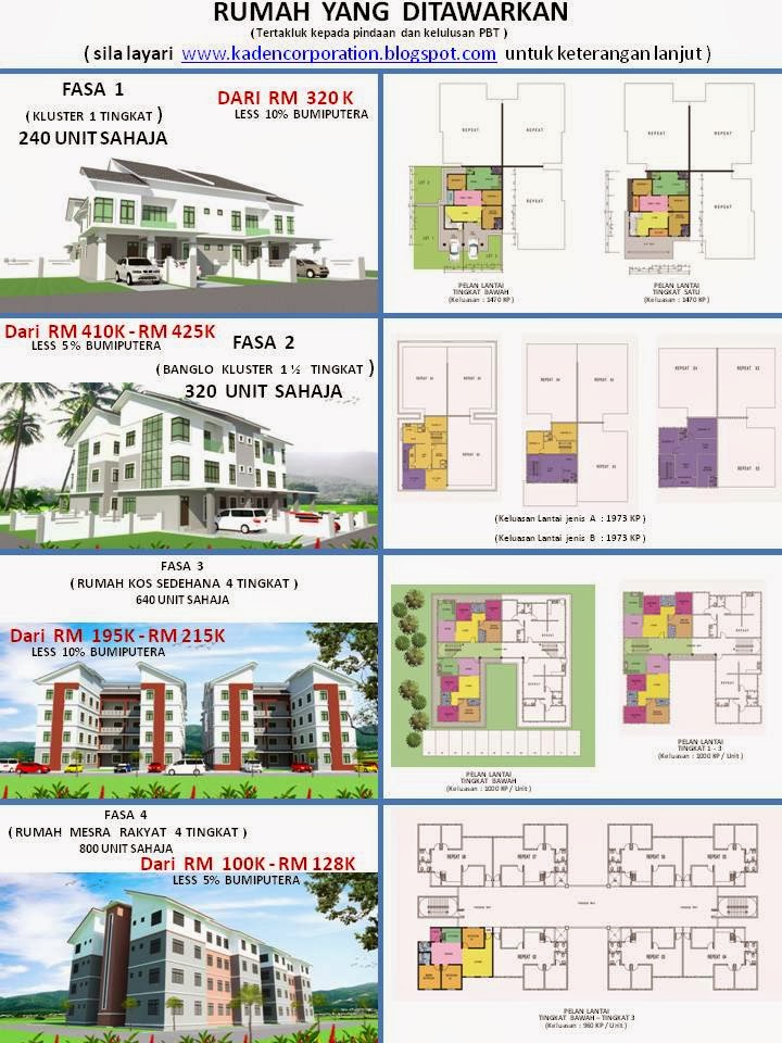 KADEN CORPORATION (M) SDN BHD.